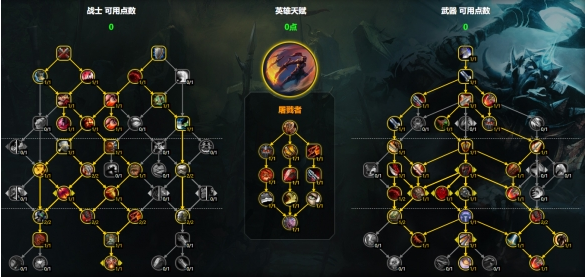 單體屠戮者天賦圖
