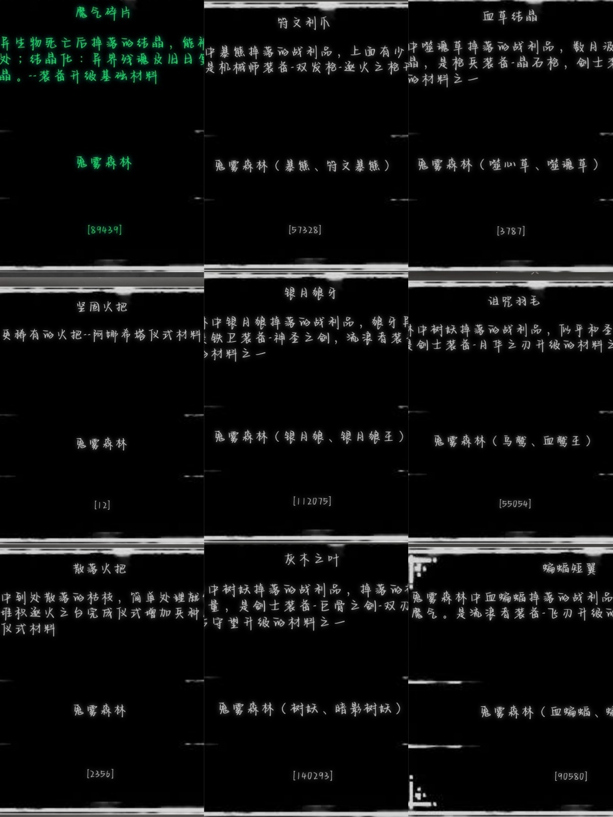 核心獲取示意圖