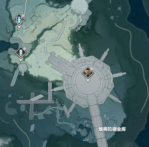 白金機心獲取示意圖