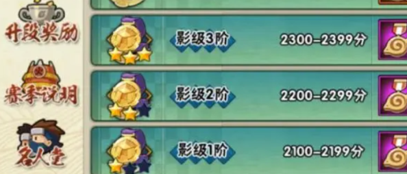 影級段位示意圖