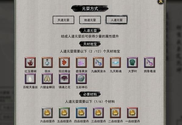 突破方式示意圖