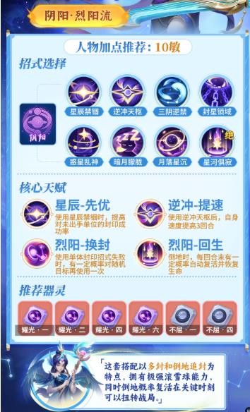 烈陽流一圖流 配招圖