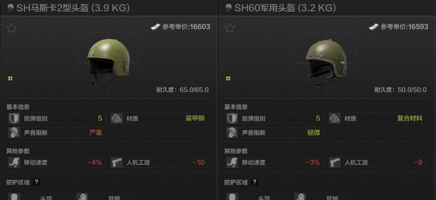 哪款五級頭適合《暗區突圍》?選擇指南
