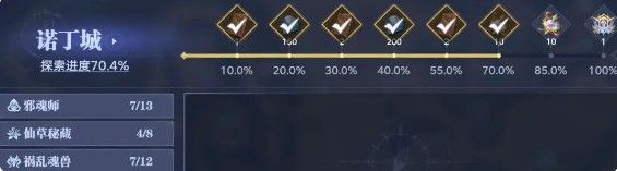 探索路線示意圖