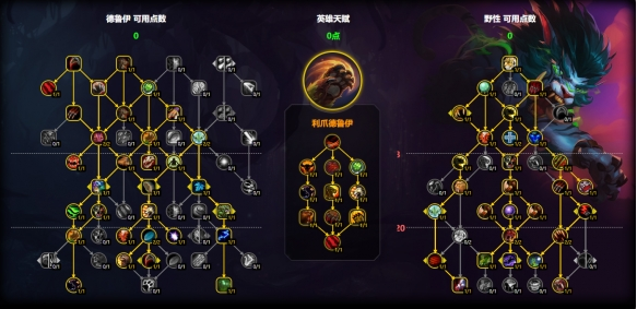 利爪德魯伊AOE加點(diǎn)示意圖
