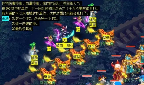 戰(zhàn)斗場景示意圖