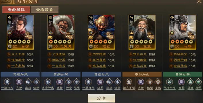 變種群騎陣容示意圖