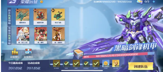 陣容搭配示意圖