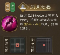 技能圖標(biāo)
