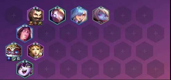 羈絆組合示意圖