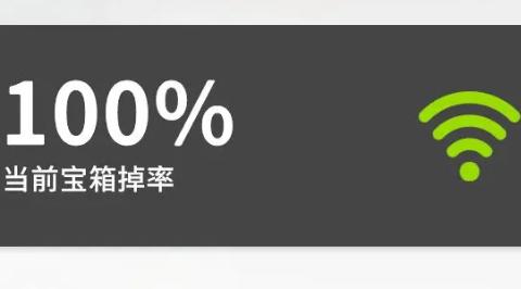 寶箱影響示意圖