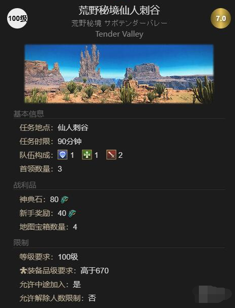 副本BOSS提示界面