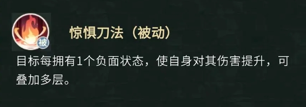 絕技搭配示意圖
