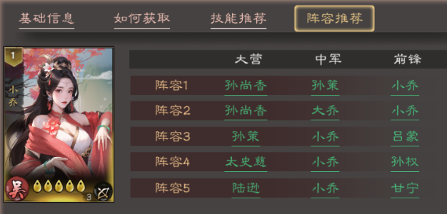 三國亂世霸王：小喬配隊攻略，3秒看懂核心陣容-景澄手游網(wǎng)