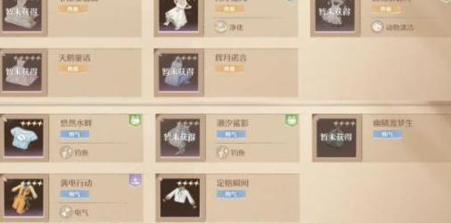 無限暖暖四大天王通關陣容及部件升級攻略