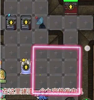 升級與解鎖示意圖