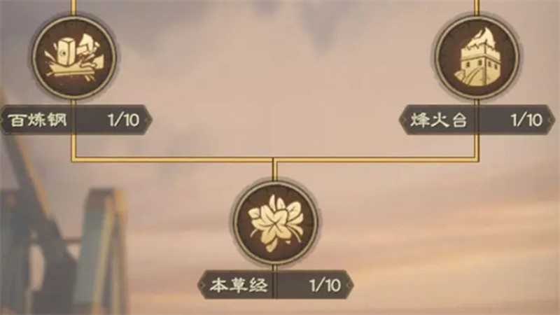 偃武太學府玩法：快速提升戰力的關鍵-景澄手游網