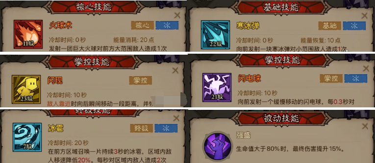 被動技能加成示意圖