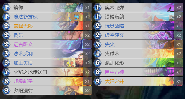 法師卡組示意圖