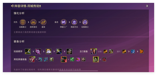 煉丹流陣容示例