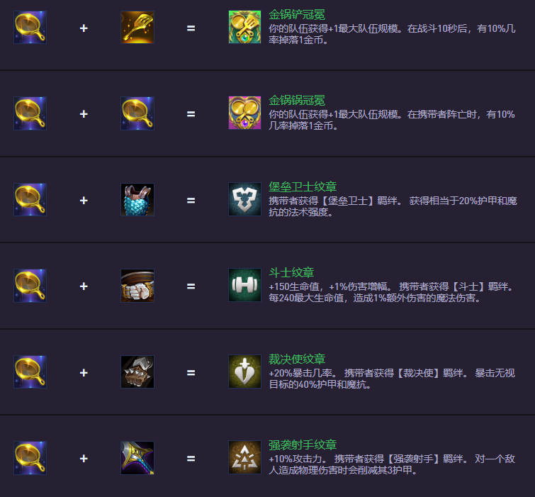 云頂之弈S14.5裝備合成圖：新裝備上陣，舊裝備下架