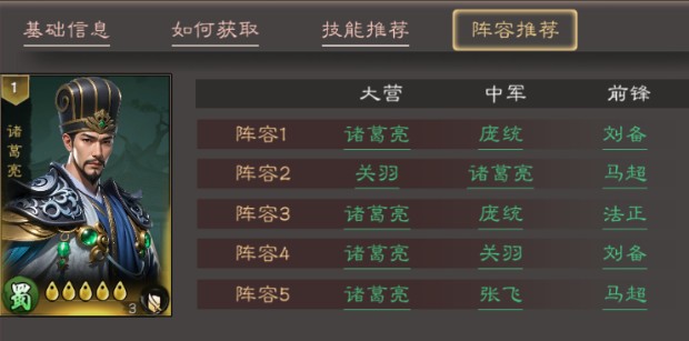 三國亂世霸王：諸葛亮3隊直接封神-景澄手游網