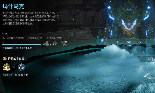 任務(wù)獎(jiǎng)勵(lì)示意圖