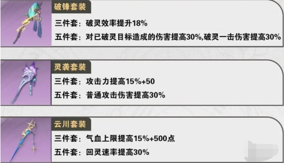 仙劍世界白藏怎么玩?玩法攻略教學