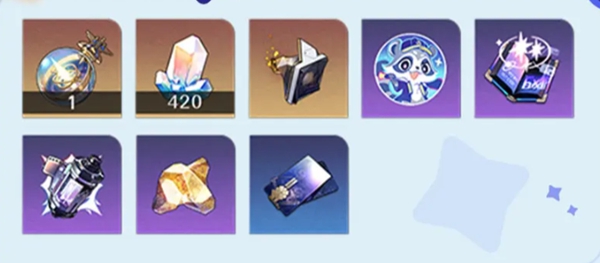 常駐獎勵示意圖