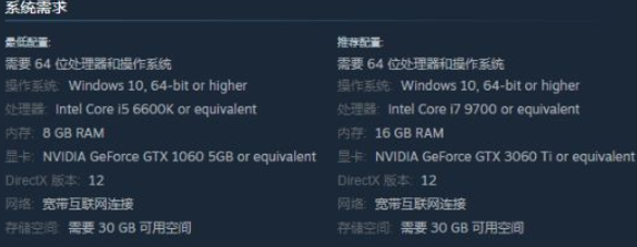 推薦配置示意圖