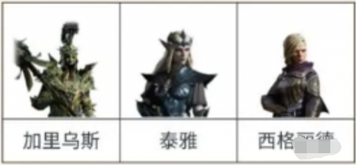 《龍息神寂》腐爛墓穴高階攻略:減益禁療陣容助你輕松通關!