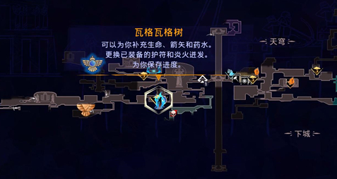 下城區入口示意圖