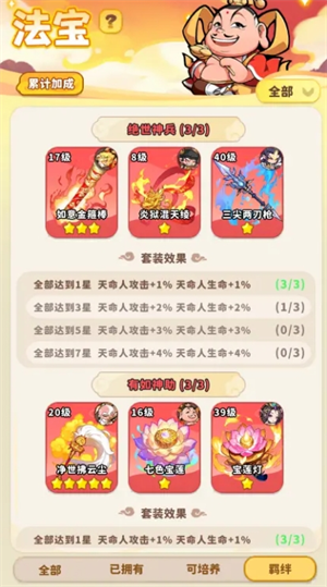 套裝羈絆示意圖