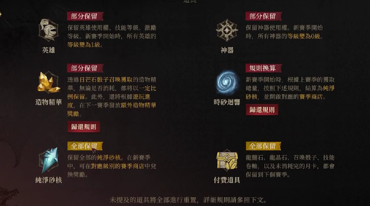 龍息神寂賽季制全揭秘:12-14周周期成長,資源保留與獎勵攻略!