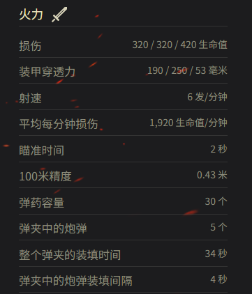 坦克世界煉金大師參數(shù)是多少？詳細(xì)數(shù)據(jù)-景澄手游網(wǎng)