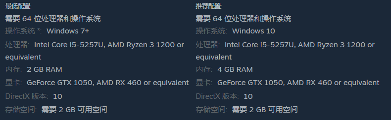 游戲配置與開發信息