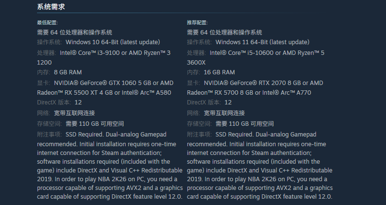 最低配置示意圖