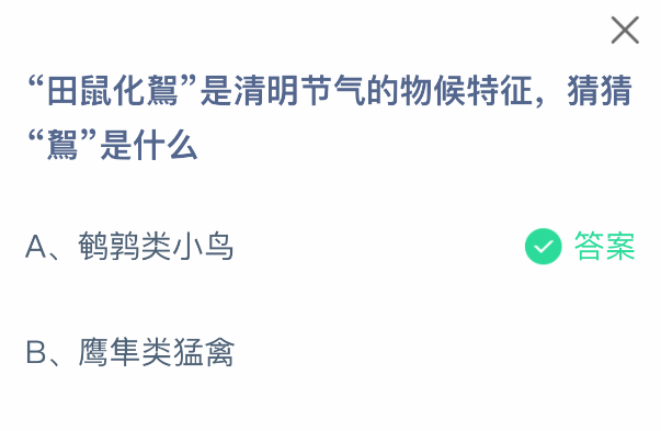 鵪鶉與田鼠示意圖