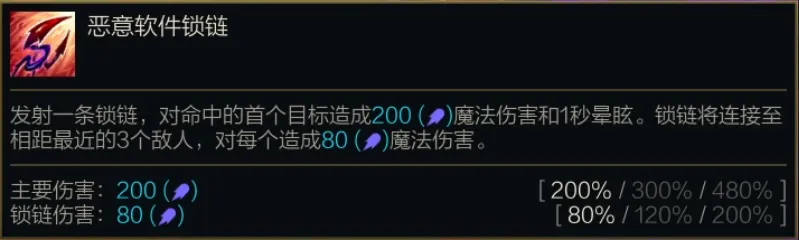 金鏟鏟之戰S14賽季：揭秘三費卡中的強度王者，布隆、費德提克等英雄詳解！
