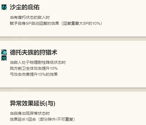 被動技能示意圖