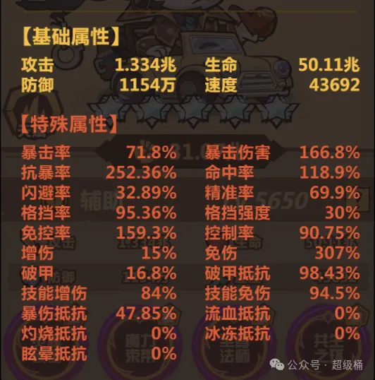 王者獵人后期頂級陣容咋搭配？巔峰攻略-景澄手游網