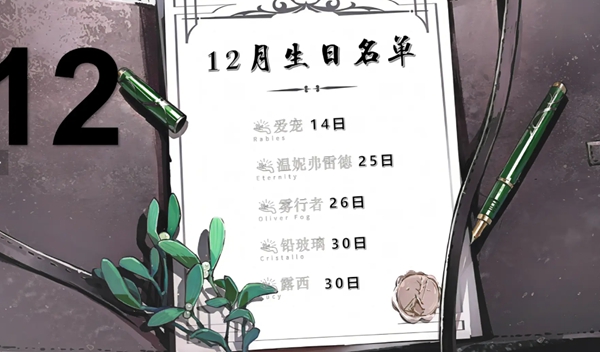 重返未來1999角色生日全覽：每月驚喜等你發(fā)現(xiàn)-景澄手游網(wǎng)