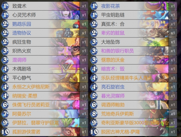 爐石傳說伊瑟拉,如何構(gòu)筑卡組?搭配攻略