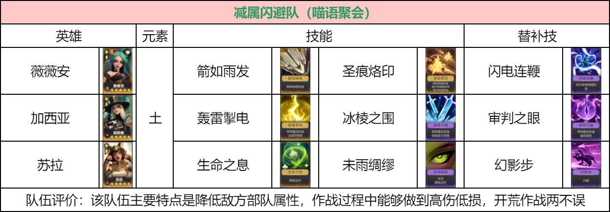 荒野國度截圖