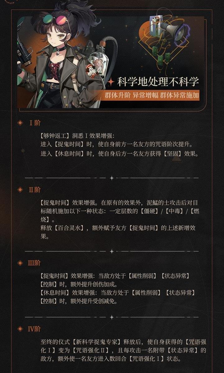 重返未來：1999狂想增幅新增角色有哪些？掌握策略搭配-景澄手游網