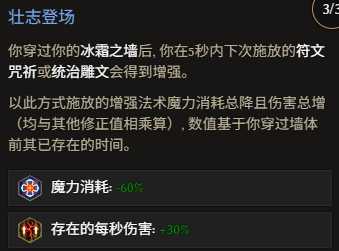 壯志登場(chǎng)節(jié)點(diǎn)