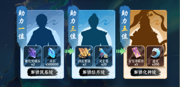 邀請好友