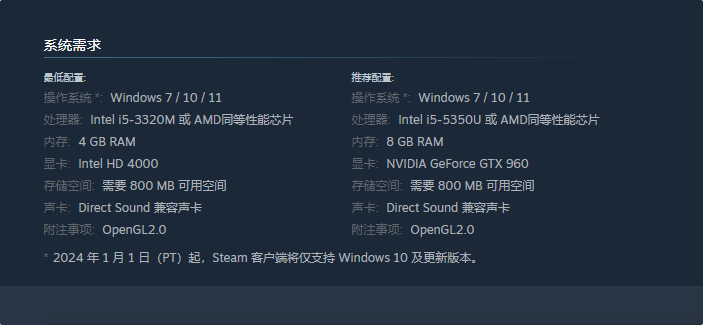 三國志建安外史需多少內存?4GB RAM及800MB存儲