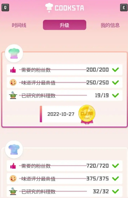 店鋪等級與客人數量