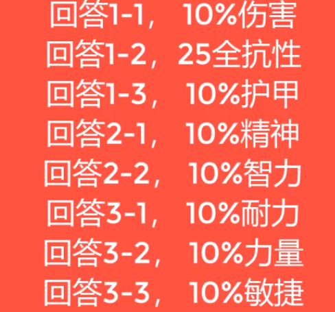 問題與BUFF對應表
